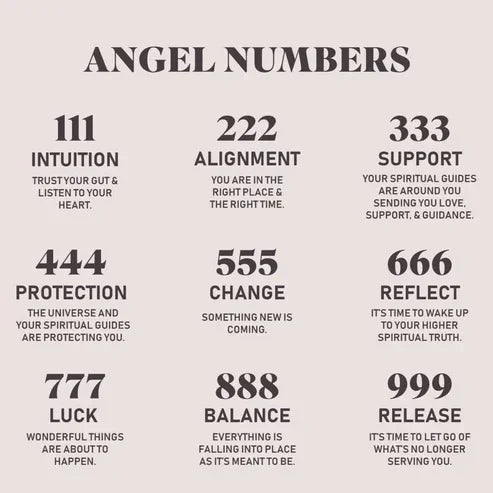 Angel number 888 - Ava Delora