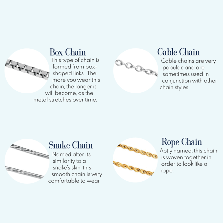 Rope Chain (no locket) - Ava Delora UK